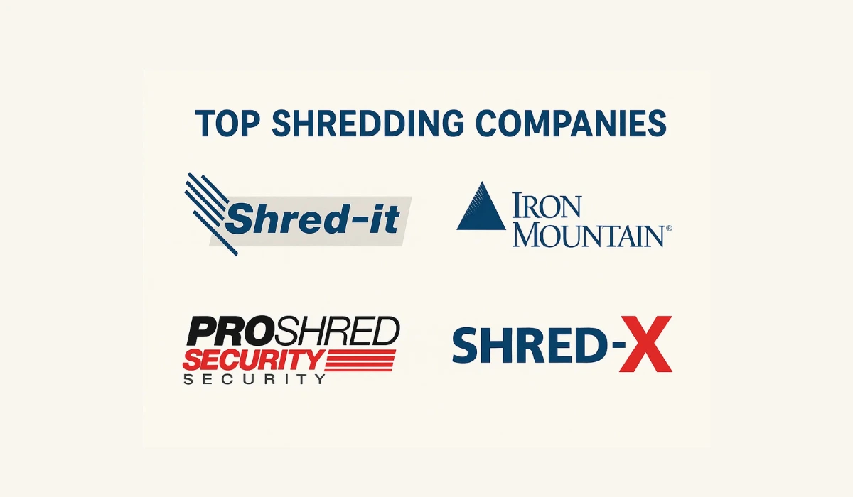 Top Shredding Companies