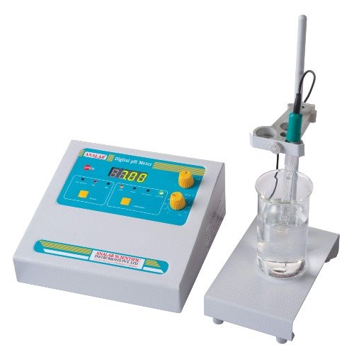 pH Meters